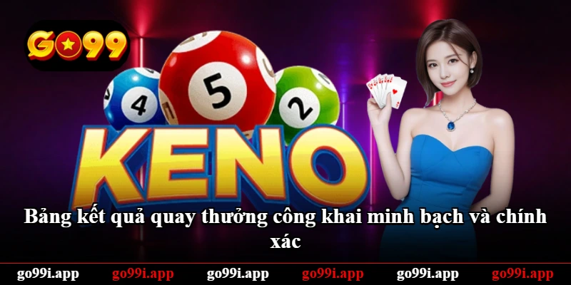 Bảng kết quả quay thưởng công khai minh bạch và chính xác Bảng kết quả quay thưởng công khai minh bạch và chính xác